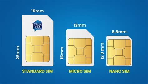 smart phne lg sim card is standard size|old sim card sizes.